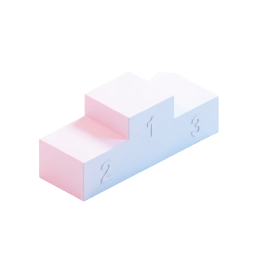 Ranking de motivação