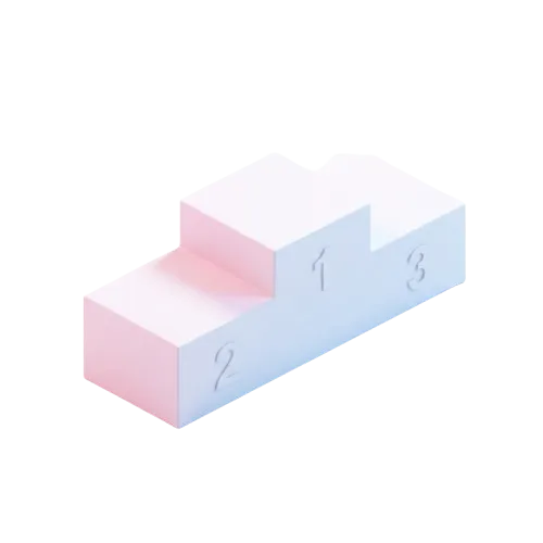 Ranking de motivação